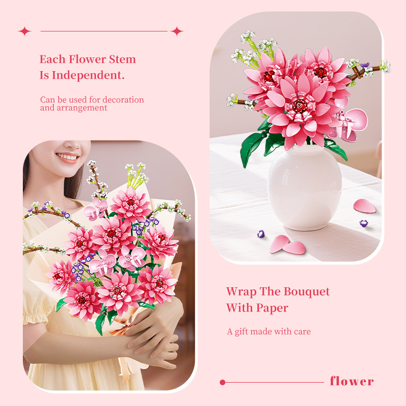 City Bunch of Flowers Building - đánh giá và giá Lego Set Creator